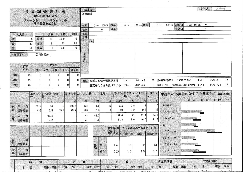 HWv\ - q