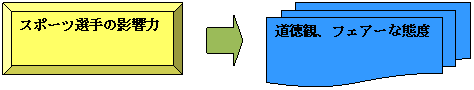 X|[cỈe